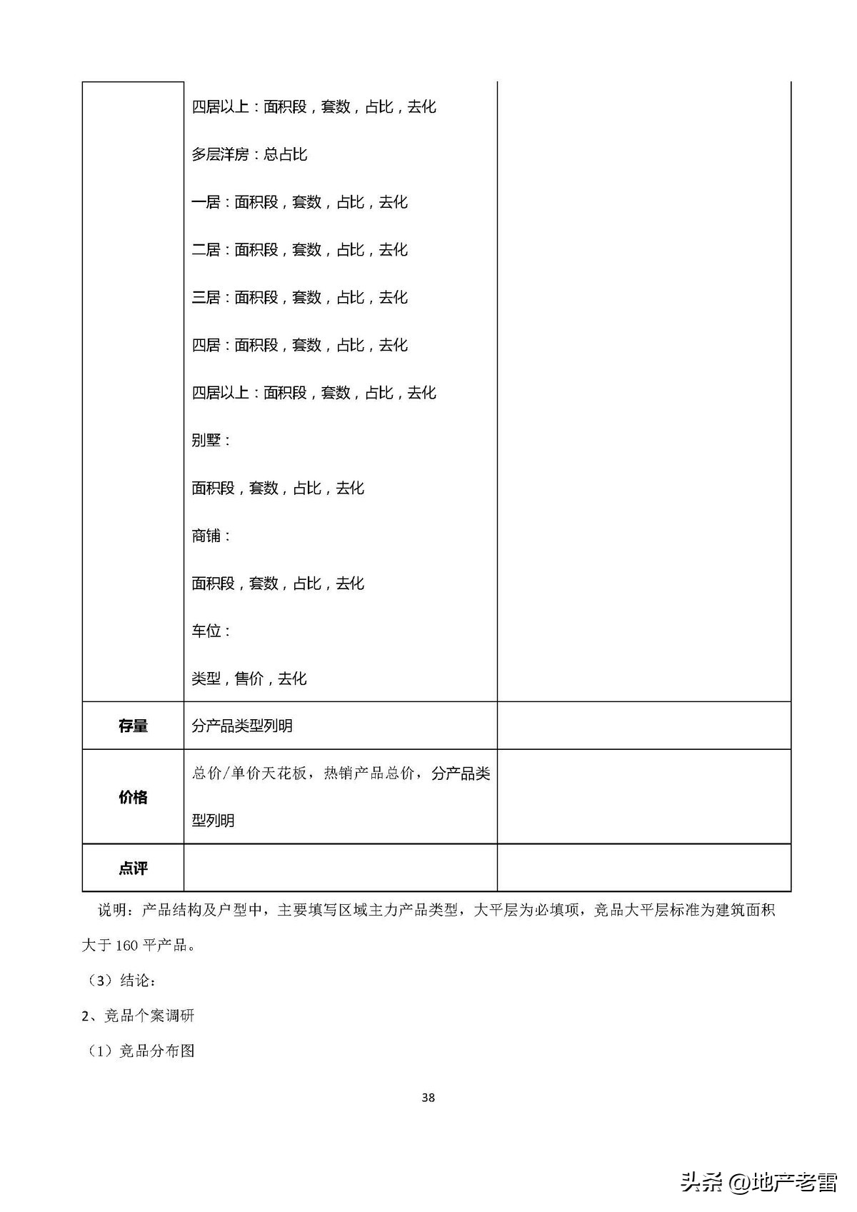 碧桂园房产策划书,碧桂园前期策划