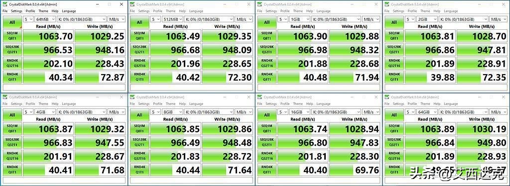 【开箱简测】ICYDOCKMB104U-1SMB硬盘读取器功能简测