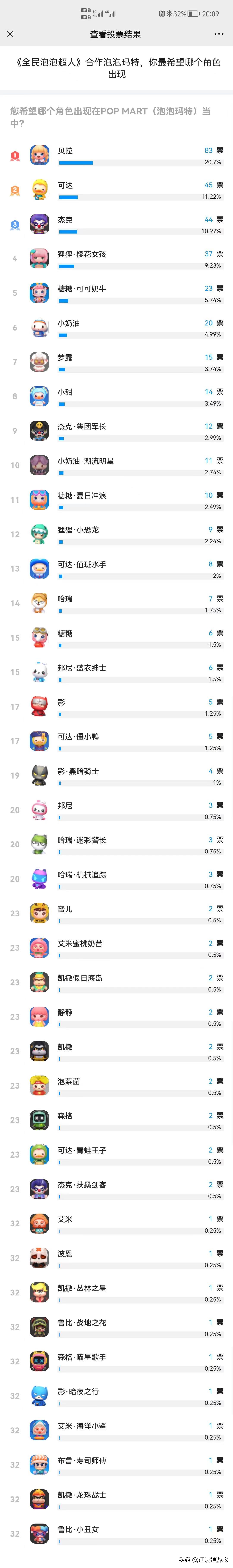 休闲竞技类手游,休闲游戏竞技类