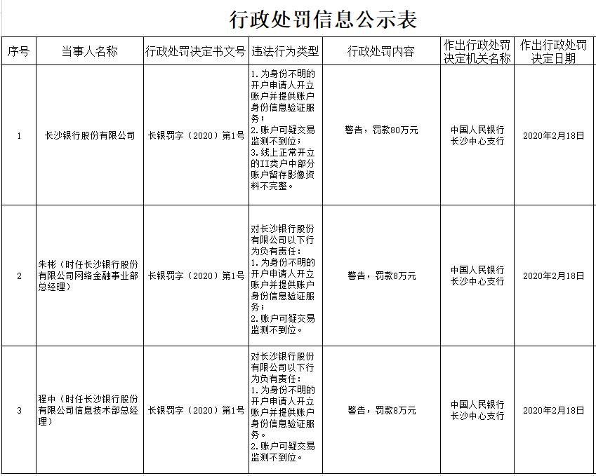 利用银行漏洞非法获利近3千万,利用银行系统漏洞获利案例违法吗