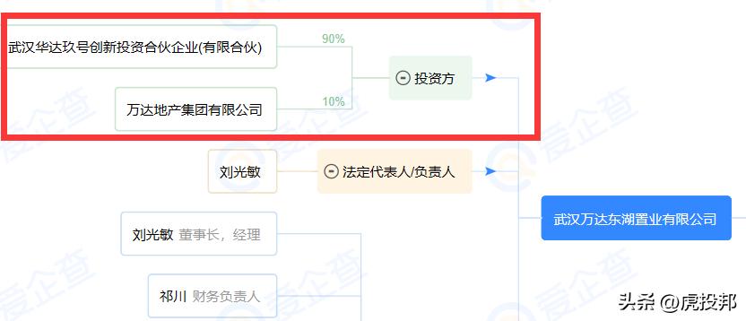 万达乐园武汉,万达乐园关闭了吗