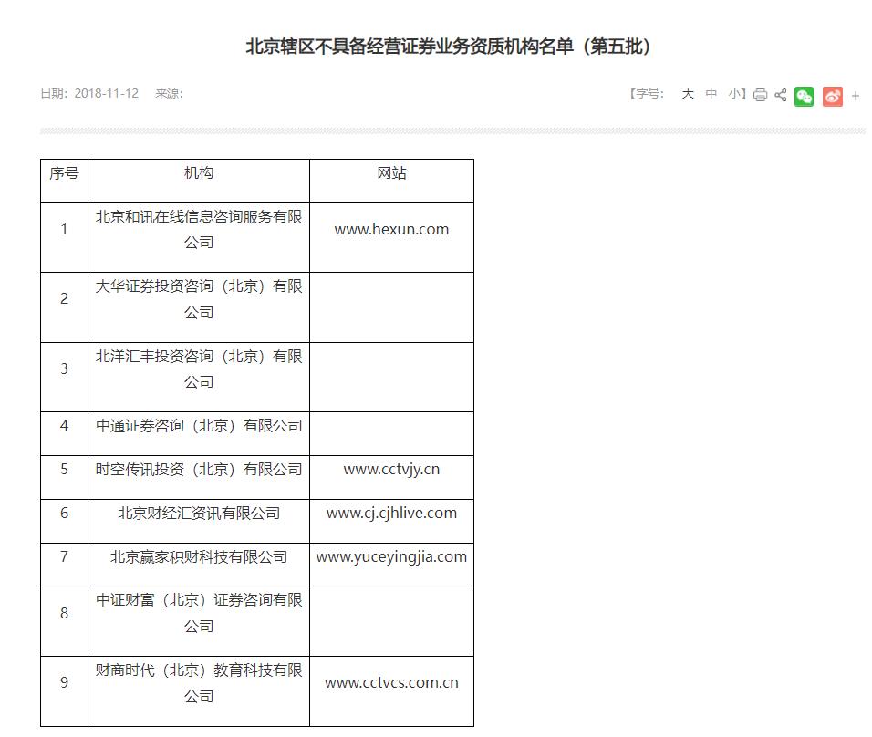券业行家｜搬运的“惯犯”“没落”的和讯