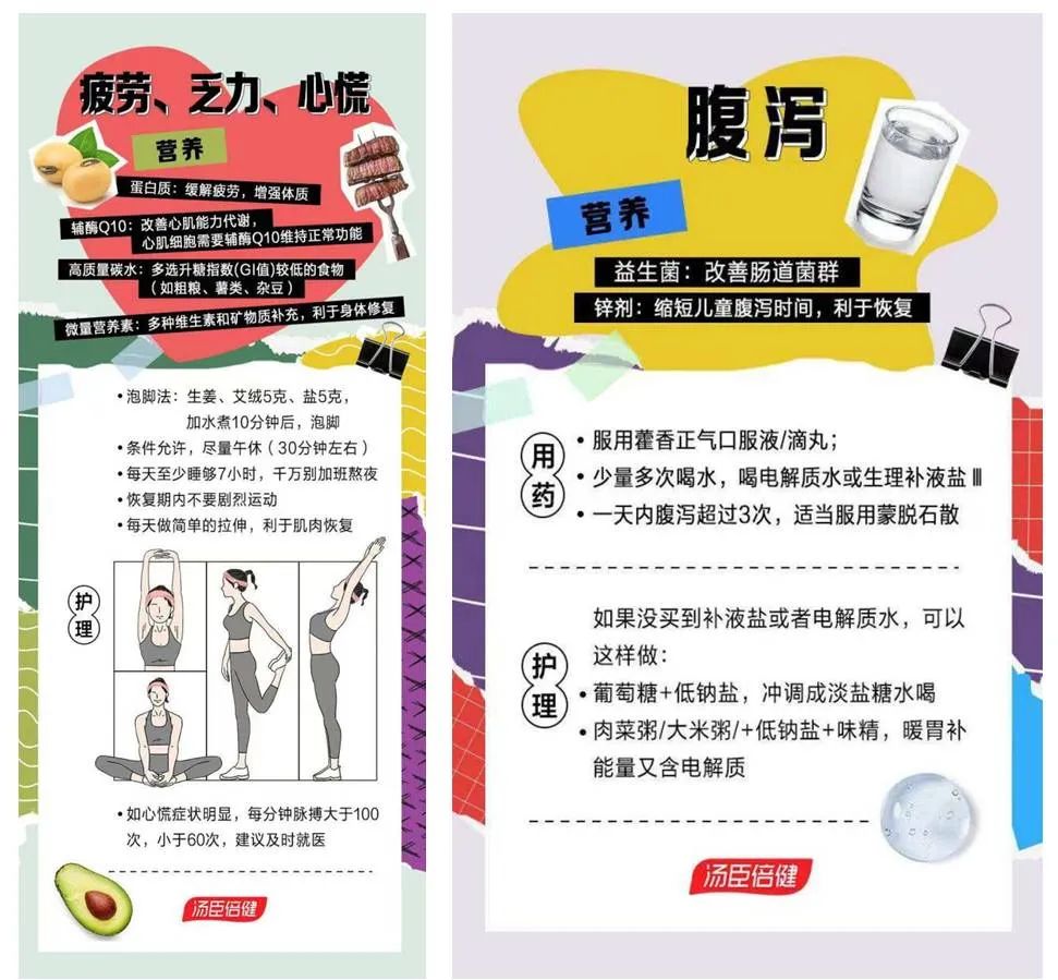 辅酶q10保健品管用吗,阳康后心脏不舒服辅酶q10吃几天