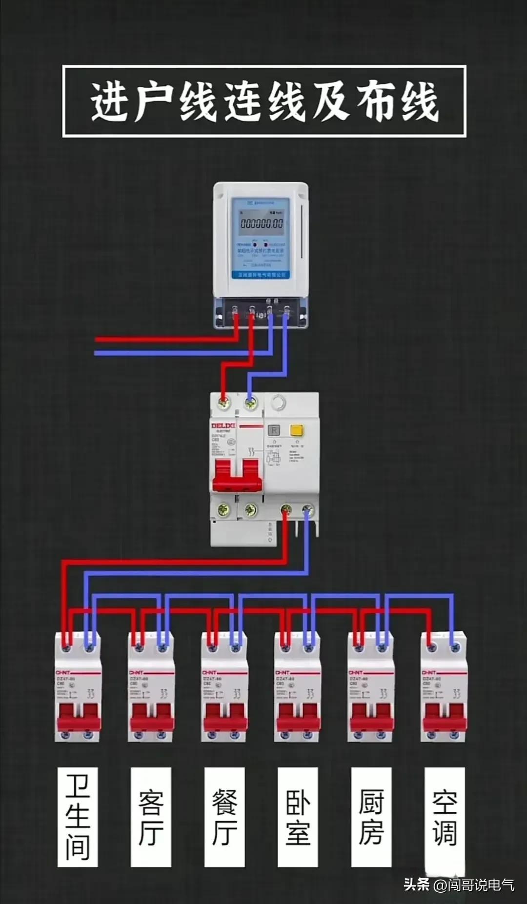 电路图高级电工,高级电工电路图大全