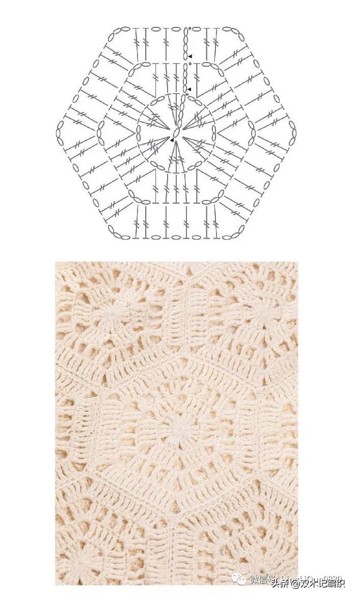 钩编简单六边形图解,钩编花样图案大全