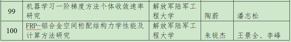 优博奶粉系列排名榜,优博中国品牌排名