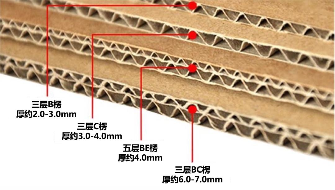 跨境电商服装包装袋要求什么,跨境电商衣服出口怎么操作
