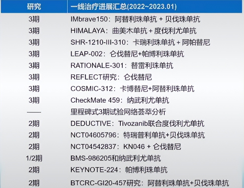 盛吉芳医生是哪里人,盛吉芳医生怎么样