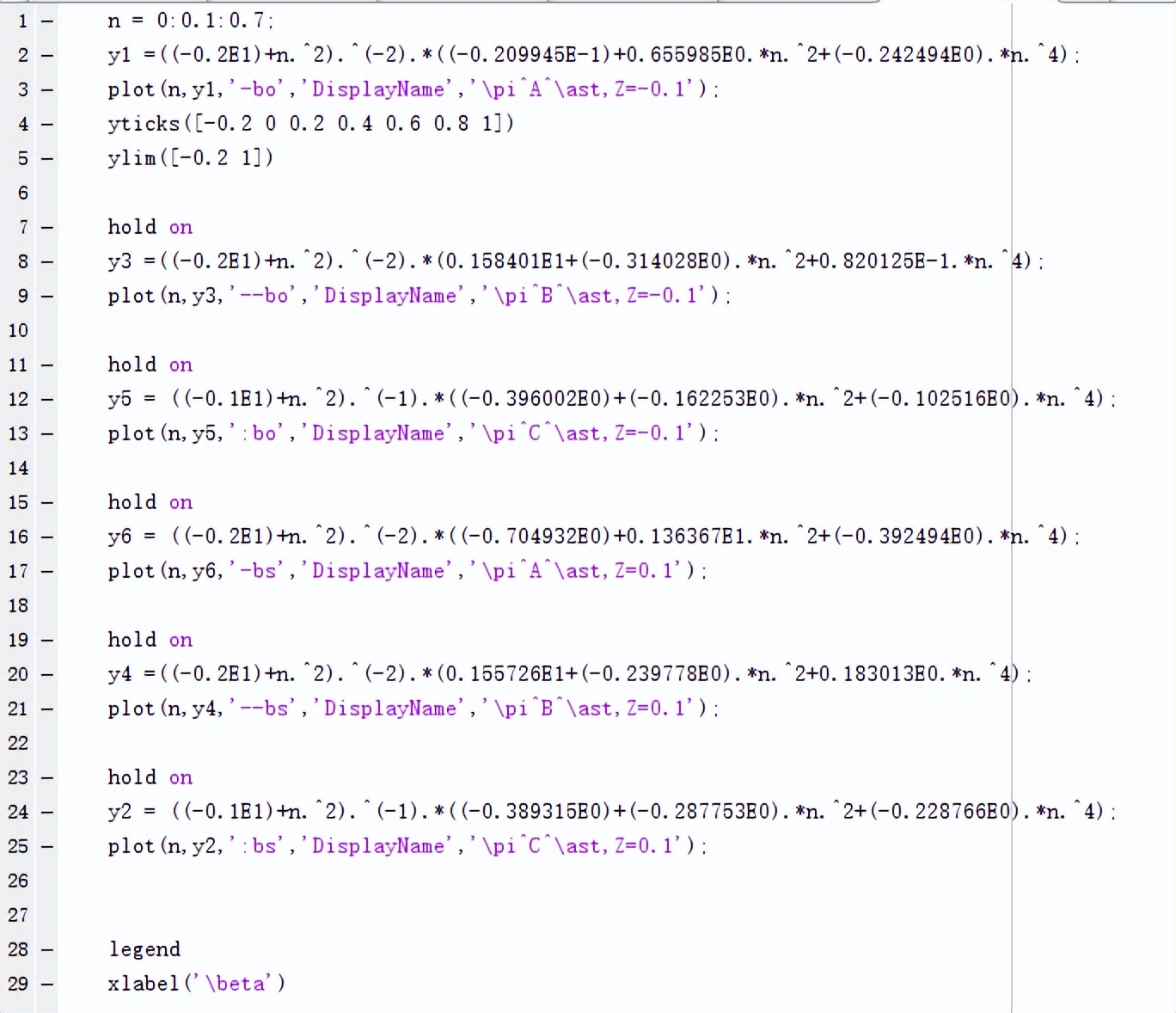 宏记期刊论文：《随机需求下生鲜电商供应链物流合作与运营决策》