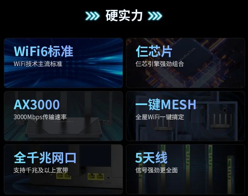 路由器更换哪个可达到千兆,千兆网换路由器就好了吗