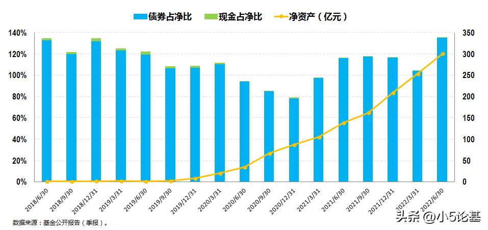 市场调整仍继续短期应对别慌张,市场调整应该买哪只股票