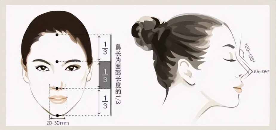 九院韦敏擅长做鼻头缩小,九院韦敏靠谱吗