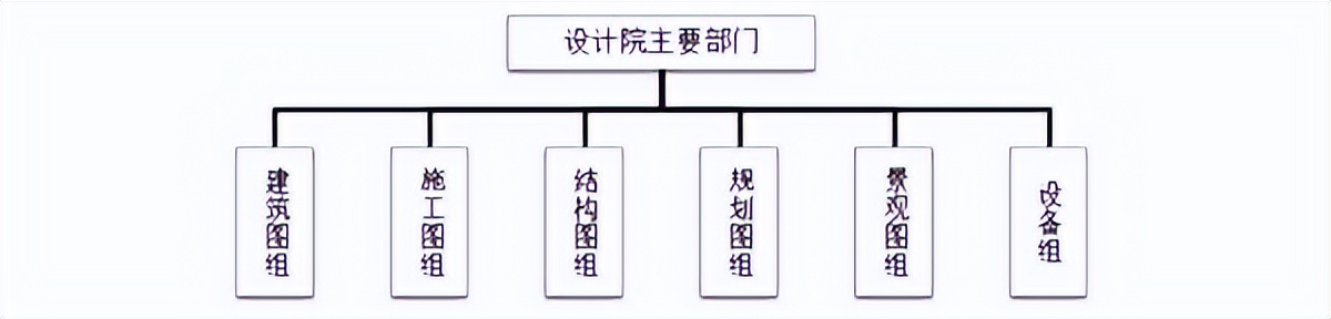就业前景好薪资不错的专业,工资高又好就业的专业排行