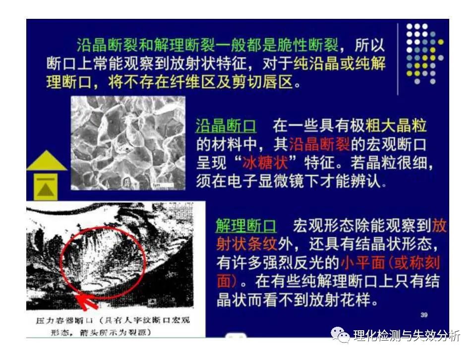 金属断口分析,金属断口宏观形貌分析