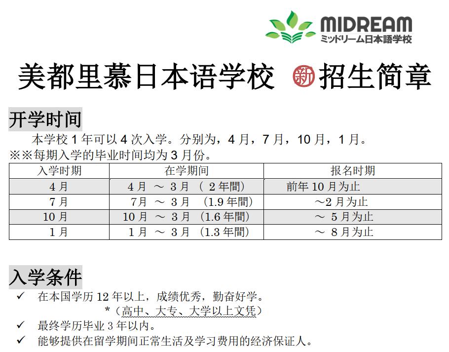 留学日本需要什么条件,现在去日本留学合适吗