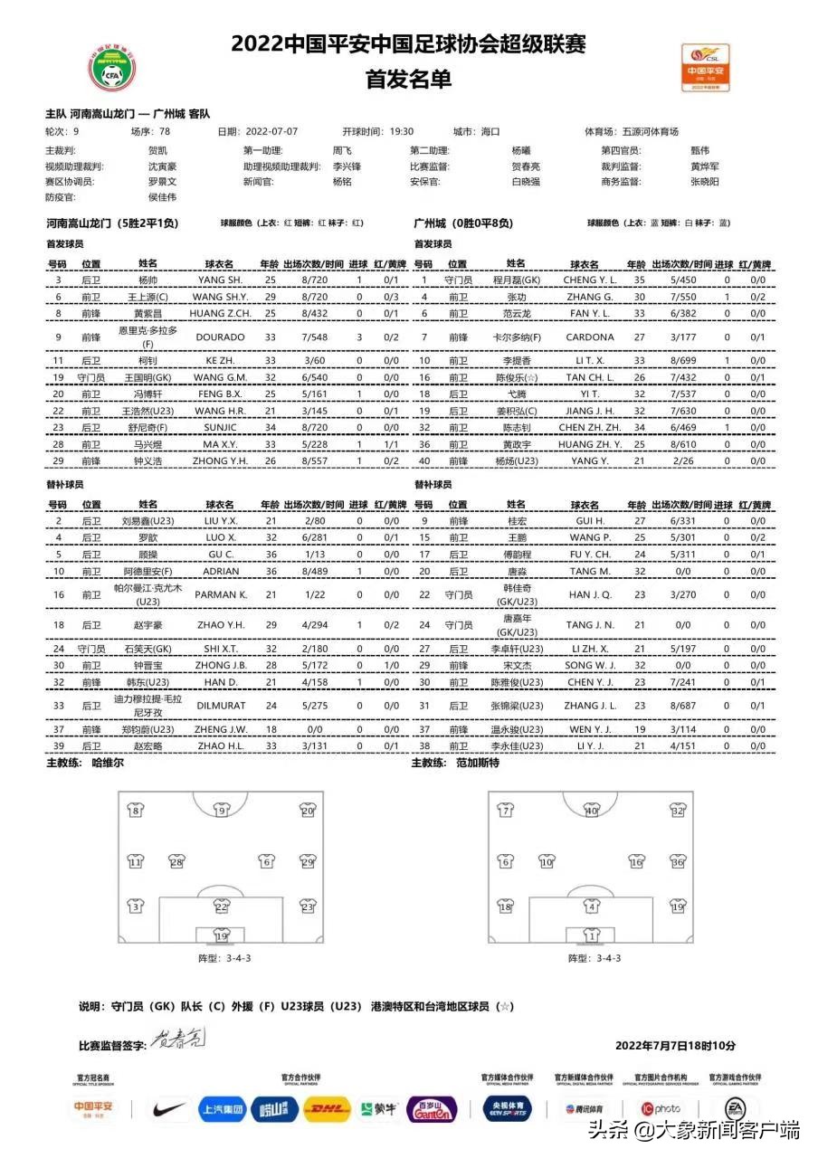 黄紫昌首秀进球视频,黄紫昌绝杀完整视频