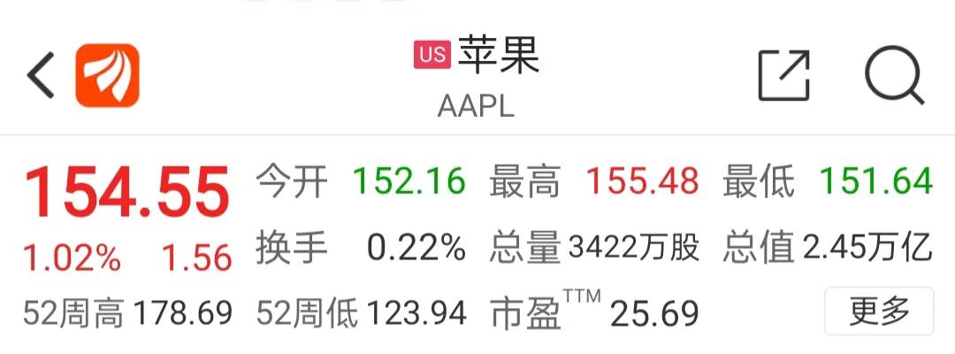 微软成为全球市值最高的公司,微软有望转型全球最大服务提供商