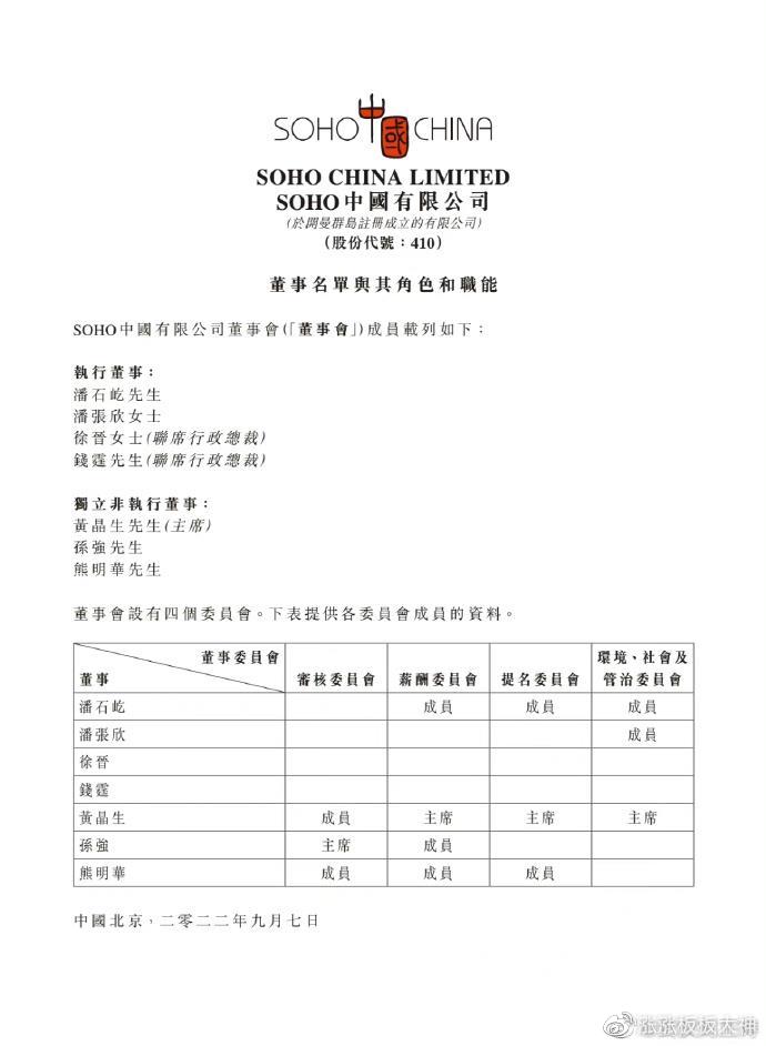 投资第一“毒”——杠杆（2022-9-8）