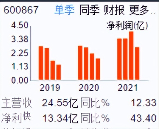 胰岛素集采2024降价了吗,胰岛素集采5月接续落地