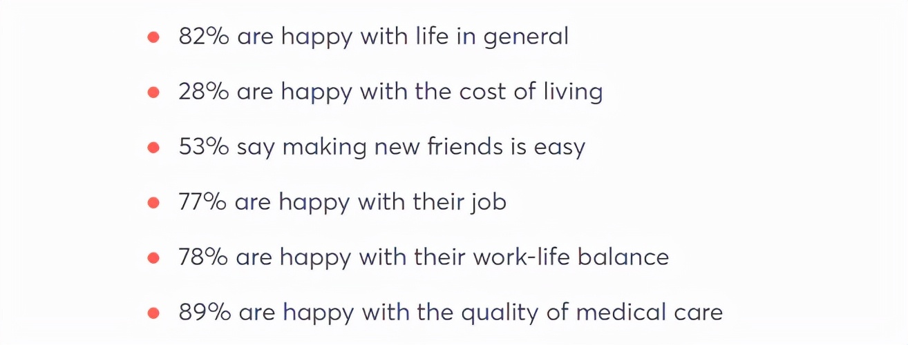 全球最宜居城市澳大利亚,世界最适合移民城市墨尔本