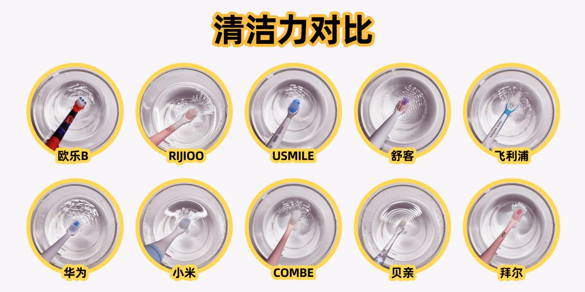 什么牌子的儿童电动牙刷好测评,1-6岁儿童电动牙刷测评排行榜