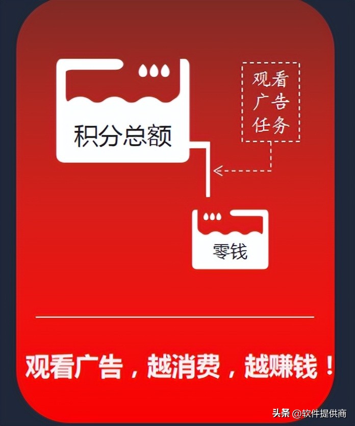 电商引流商业模式,社交电商引流客源最快的方法