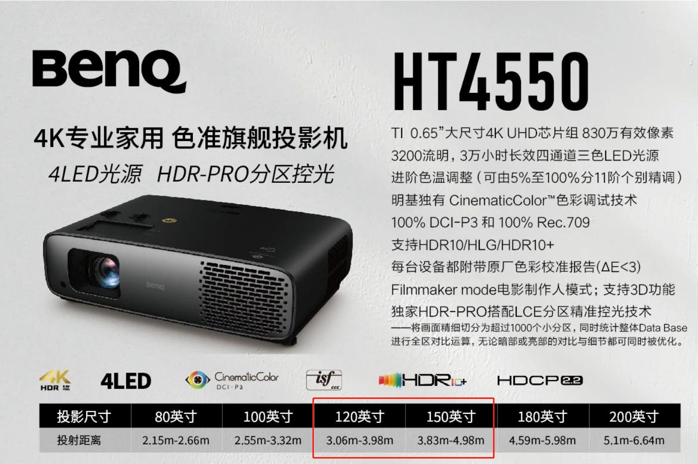 明基2540投影机测评,同价位投影仪和电视机对比