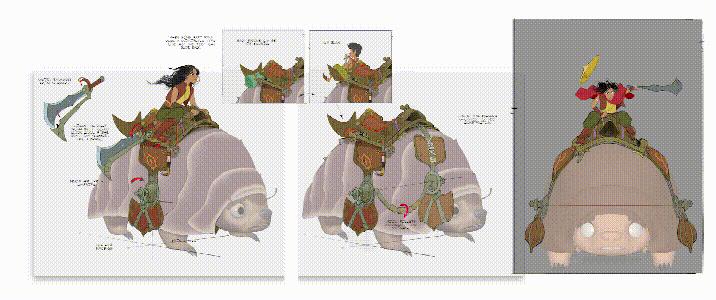 迪士尼动画制作细节,迪士尼动画流程