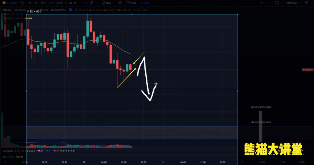 如何设置止损,如何设置止损比较合理