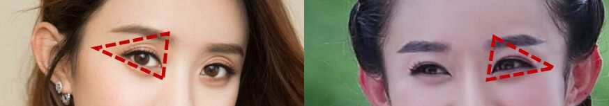 一双眼睛拯救一张脸你属哪种眼型,一双眼拯救一张脸眼型决定了颜值