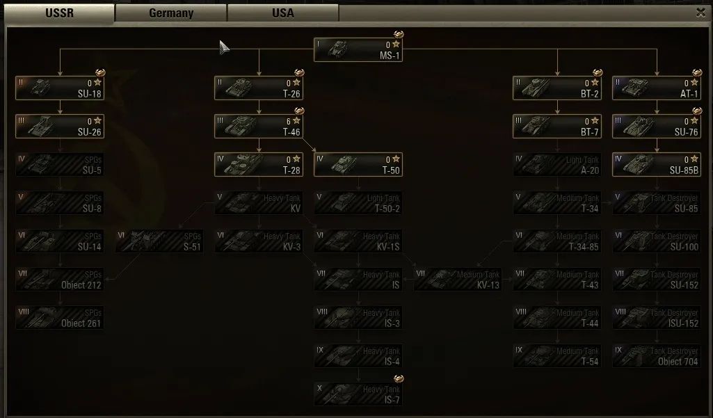 从王牌战神沦落至笑柄，现版本的IS-7是否还值得研发？