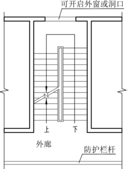 广东省施工图审查问答,广东建筑施工图审查要点