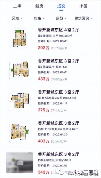 福州建发朗云共多少套,福州建发朗云多少钱