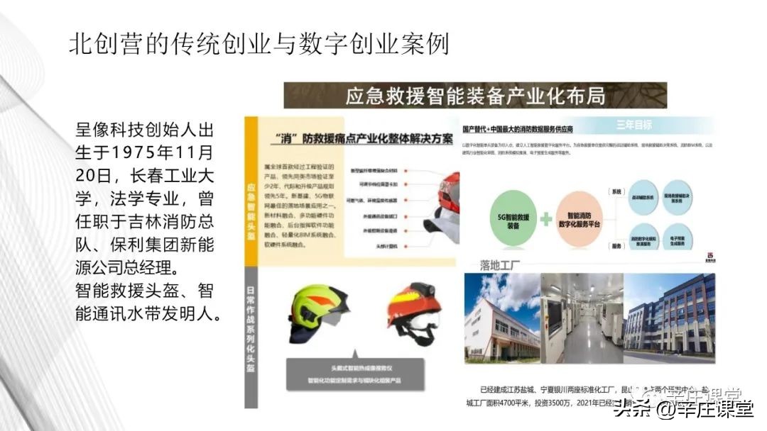 黄怒波：数字经济与双创