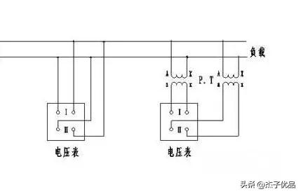 电工基础电压电位的测量数据,电工功率因数表使用方法视频