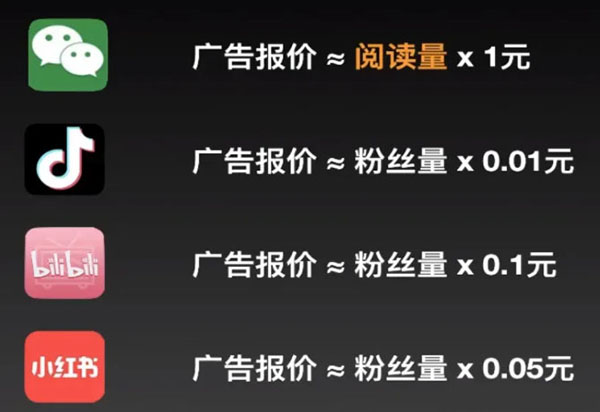 什么叫抖音运营模式,抖音视频号运营模式