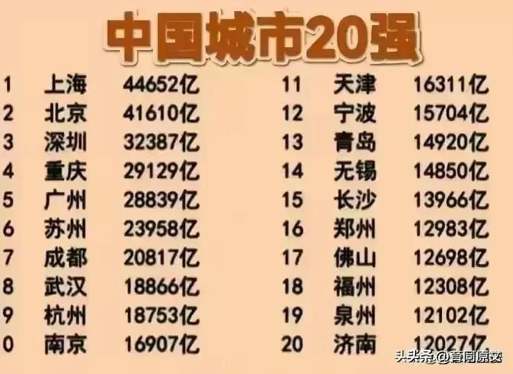 如今中国社会的现状,中国社会有什么现状