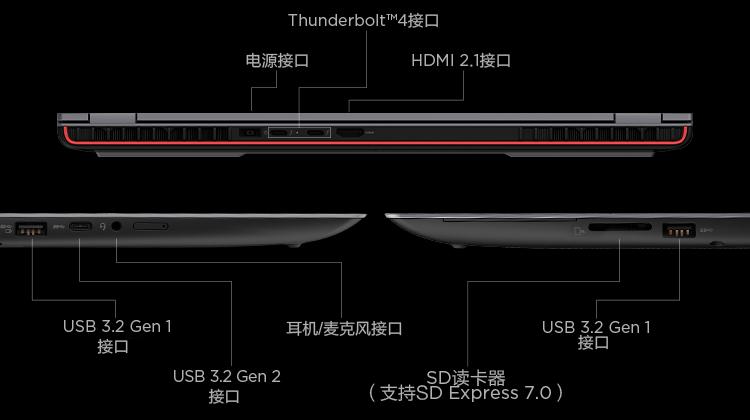 thinkpadp16v和thinkpadp16怎么选,thinkpadp16什么时候发布的