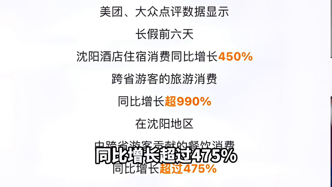 5.1沈阳游客接待量,辽宁省2022年接待游客总人数