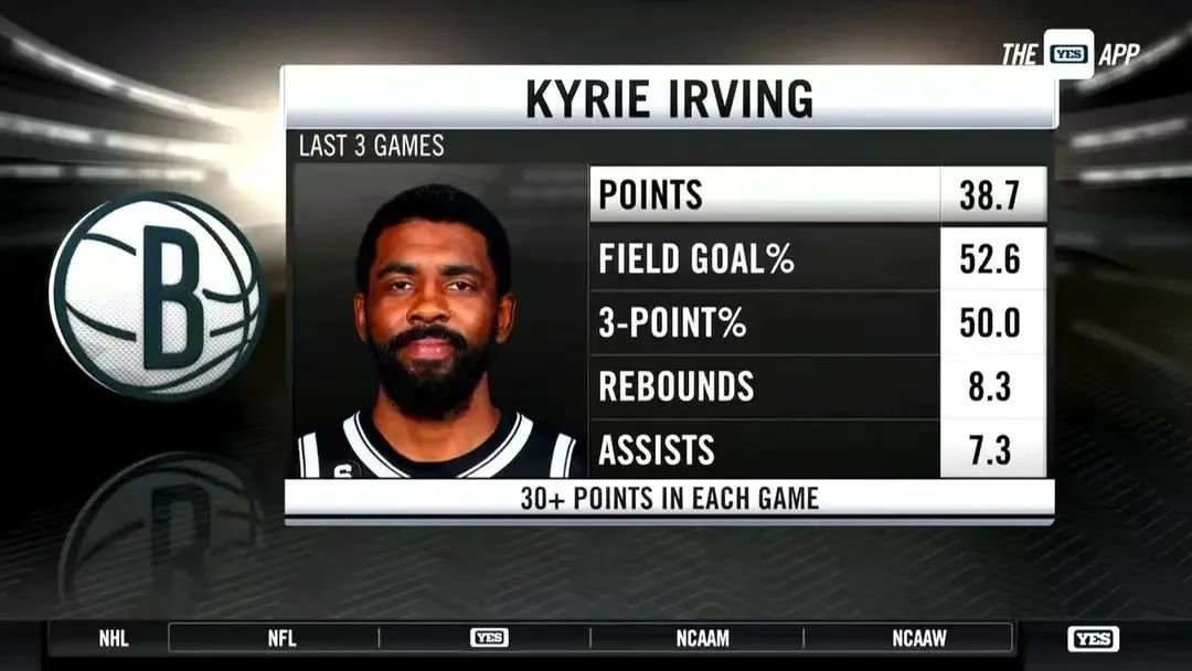 欧文这阶段打球状态低迷原因,欧文4年2亿合同