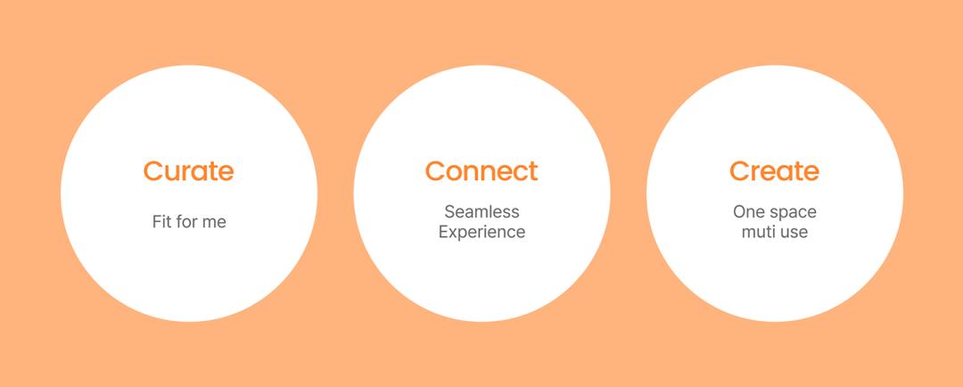 哈尔滨食堂厨具设计,定制厨具设计