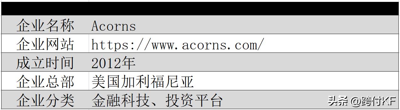 Acorns：美国小额零钱投资理财软件