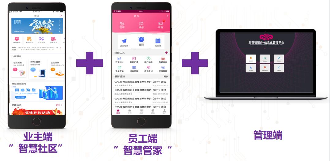 紫薇地产的企业文化,紫薇地产沣西新城