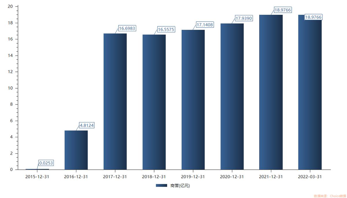 财熵｜核酸检测乱象：“假阳”风波下的润达医疗