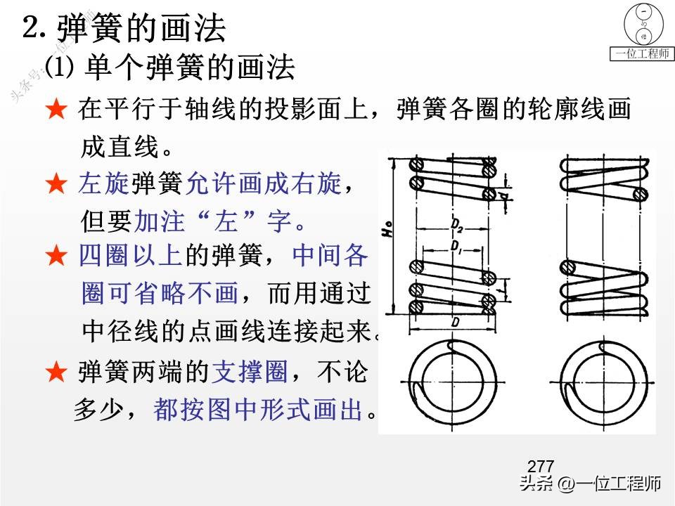 螺纹紧固件装配图画法,螺钉紧固件连接画法