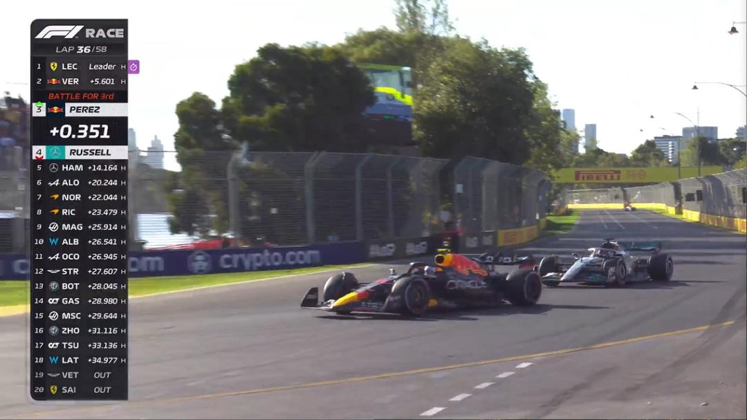 f1澳大利亚大奖赛正赛数据,窝法氦镁烷官方图片