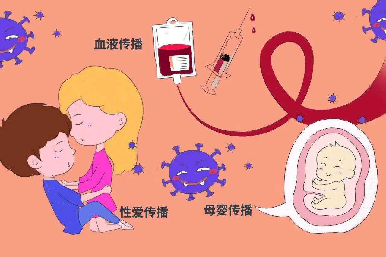 27岁女博确诊HIV阳性,被传染的途径让人无法接受!