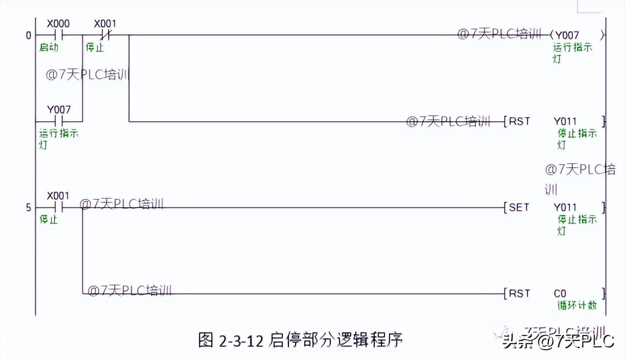 plc实操题库,plc红绿灯交替闪烁图文