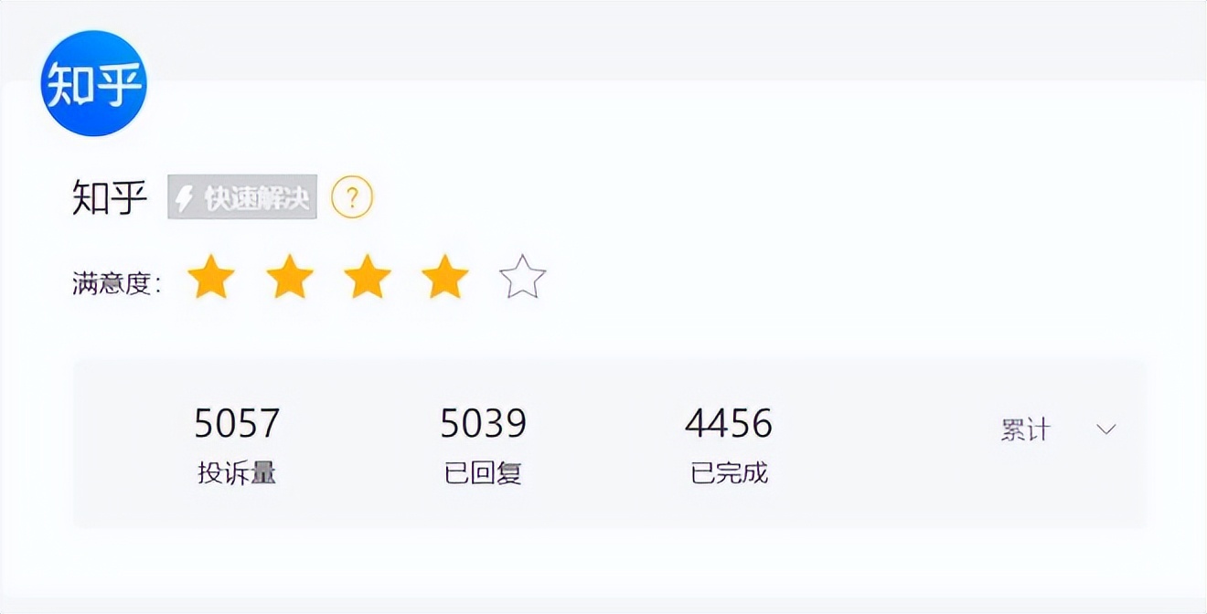 知乎2023年全年总营收,知乎2023年营收42亿元