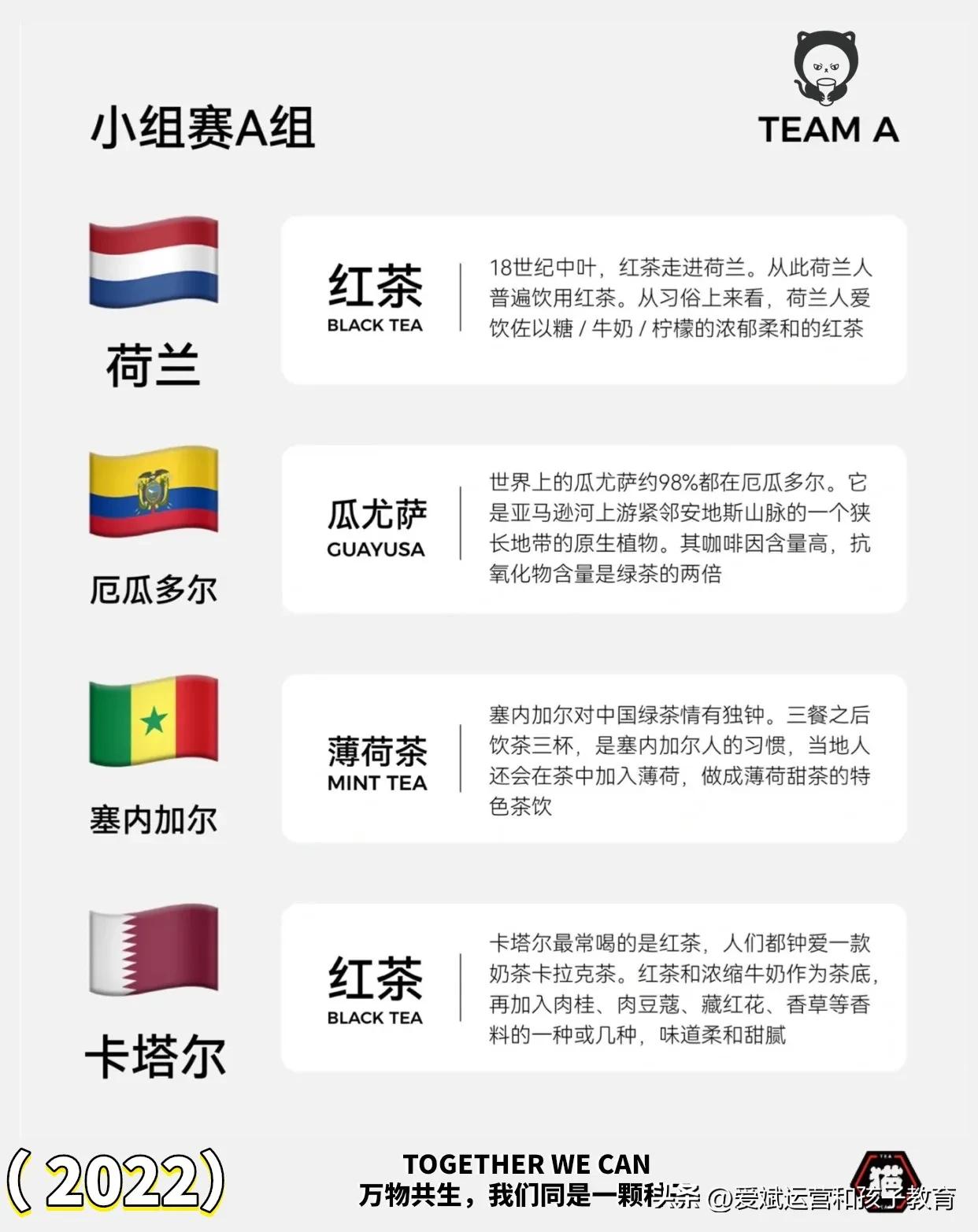 世界杯各个国家队吃什么,世界杯各国球员都喝什么酒